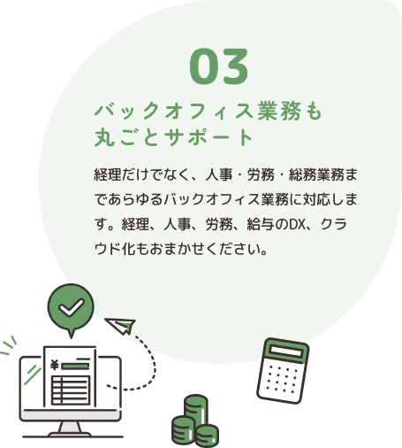 バックオフィス業務も丸ごとサポート
